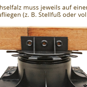 Cupiuba Konstruktionsholz, 4-seitig gehobelt, mit Wechselfalz Holzhandel